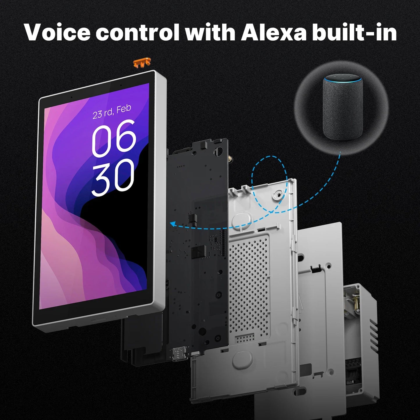 MOES  WiFi Smart 5-Inch Touch Screen US Center Control Panel Built-in Alexa Voice Control ZigBee Gateway Scene Switch