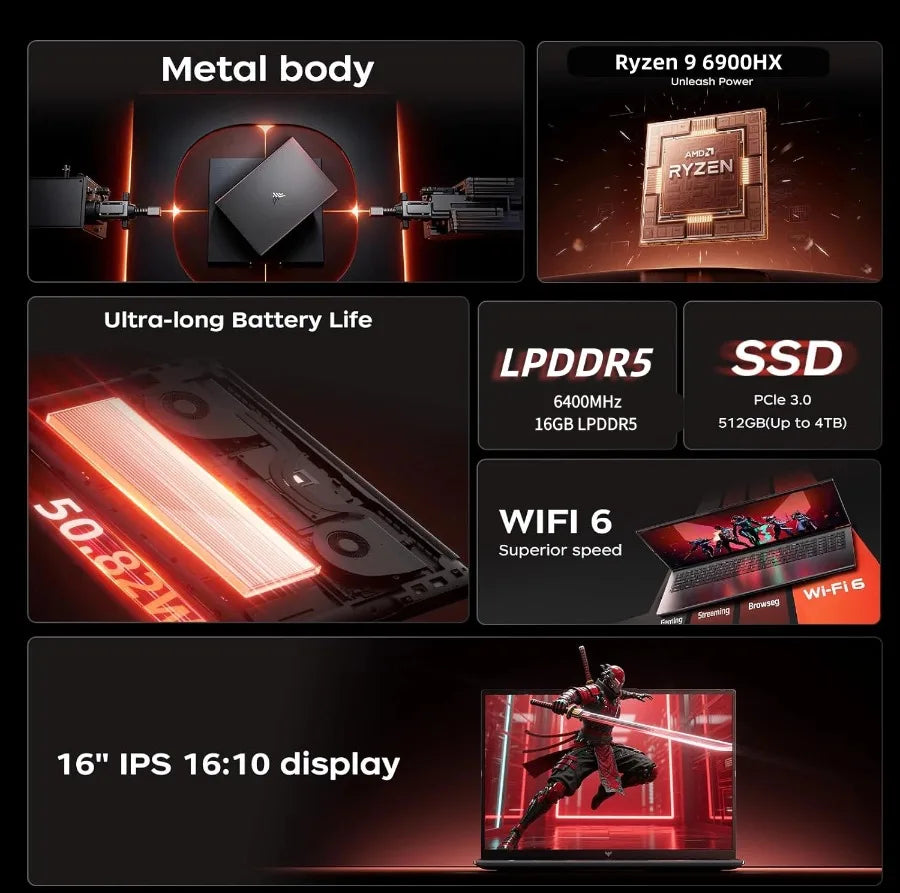 ACEMAGIC AMD Ryzen 9 6900HX Gaming Laptop 16 Inch IPS Display 16GB LPDDR5 512GB NVMe SSD Radeon 680M Graphics Windows 11 Pro WiF