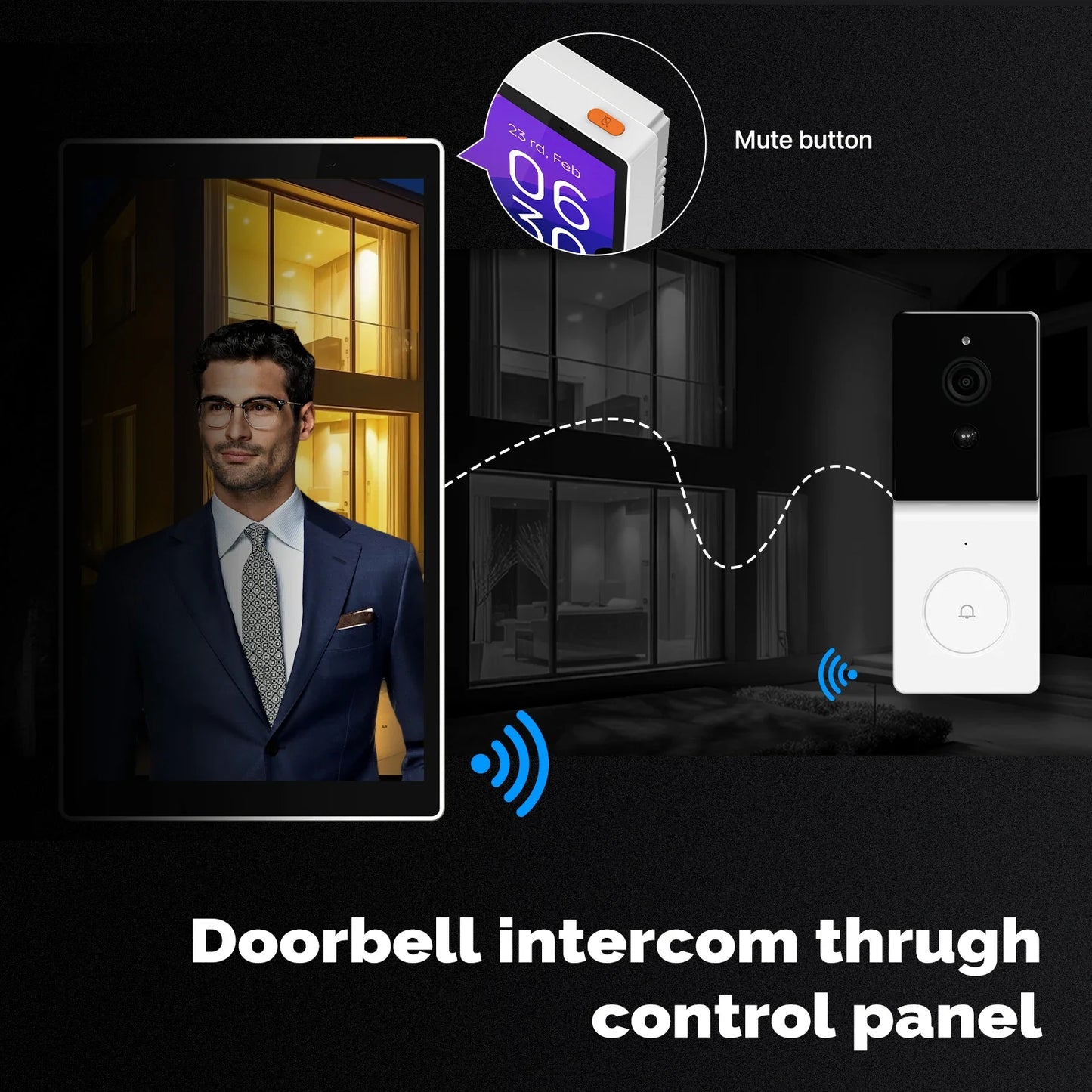 MOES  WiFi Smart 5-Inch Touch Screen US Center Control Panel Built-in Alexa Voice Control ZigBee Gateway Scene Switch